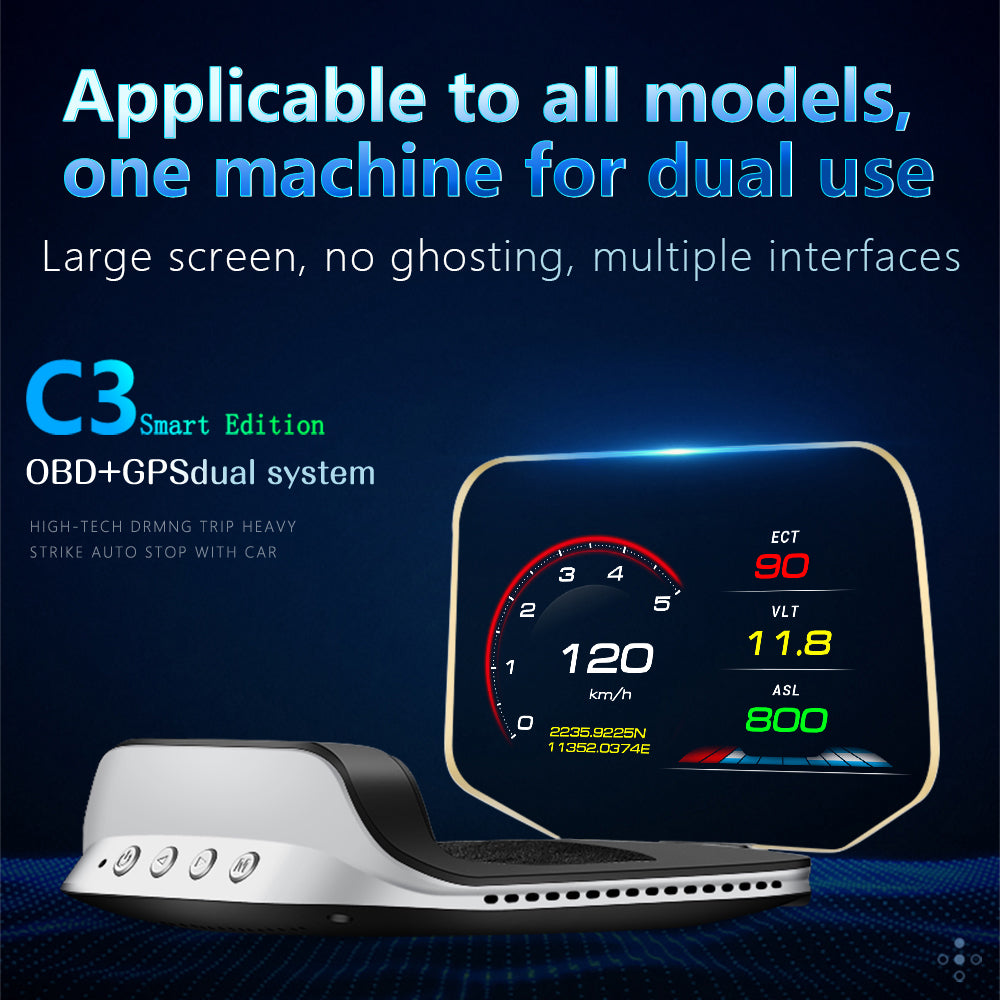 C3-HUD